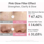 سرم جوانساز پپتاید و PDRN مدی کیوب Medicube PDRN Pink Peptide Serum حجم 30 میل