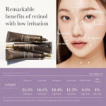 کرم رتینول مدی کیوب تیوپی Medicube Deep Vita A Retinol Serum