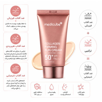 ضد آفتاب مدی کیوب SPF50+ حاوی کلاژن جوانساز Medicube Collagen Firming Sun Cream حجم 50 میل
